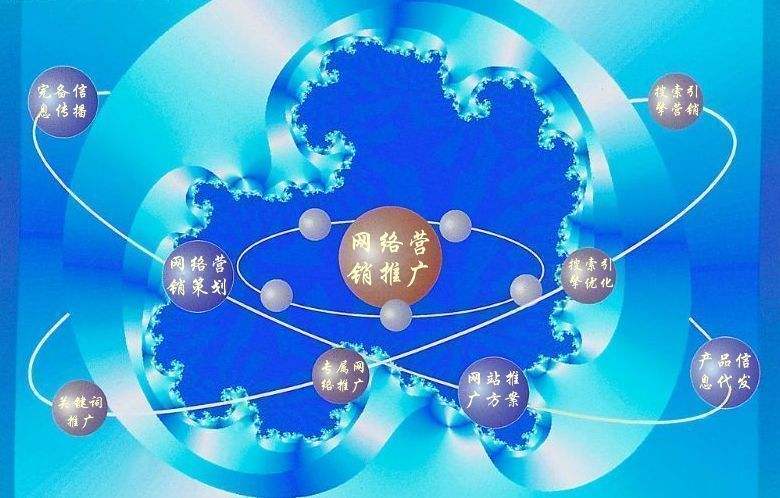 特克斯新媒体运营企业需要掌握的网络推广技巧有哪些